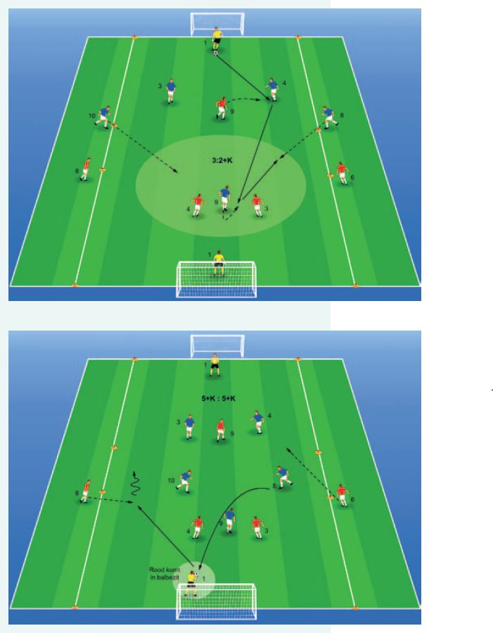 4 vs 4 football drills