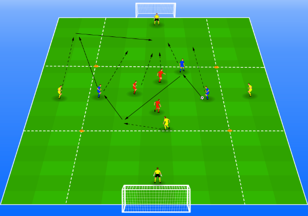 Position game to shooting drill 4