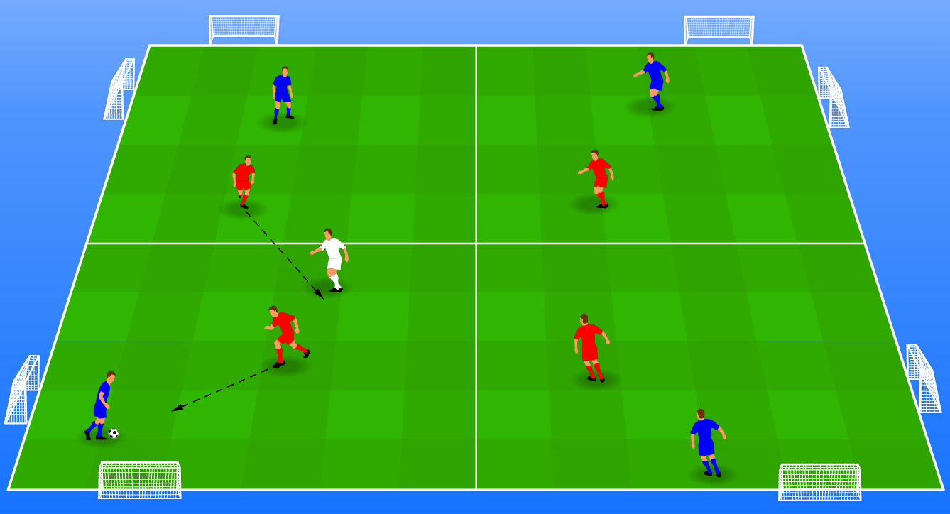 Позиционная игра 4:4+1 в 4 зоны - Drills4Football