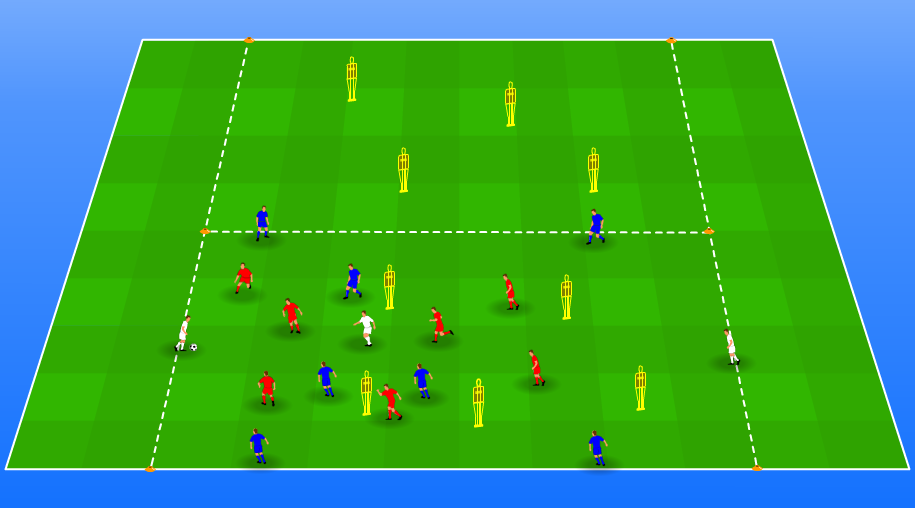 isolated-training-drills-educational-or-useless-drills4football