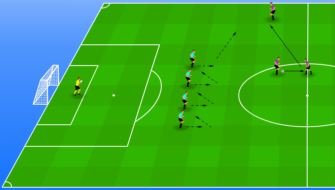 Defensive positioning (Napoli) Drills4Football