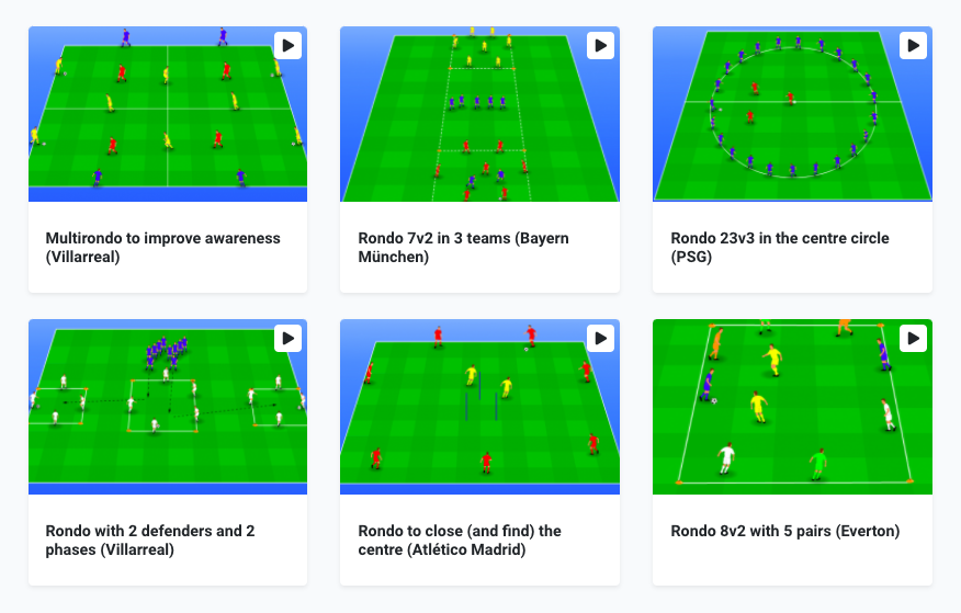 Characteristics and variations of the rondo - Drills4Football