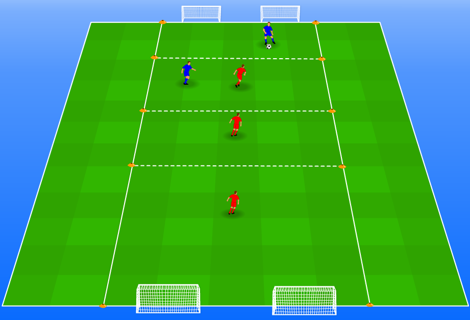 Exploiting 2v1 situations in vertical different zones Drills4Football