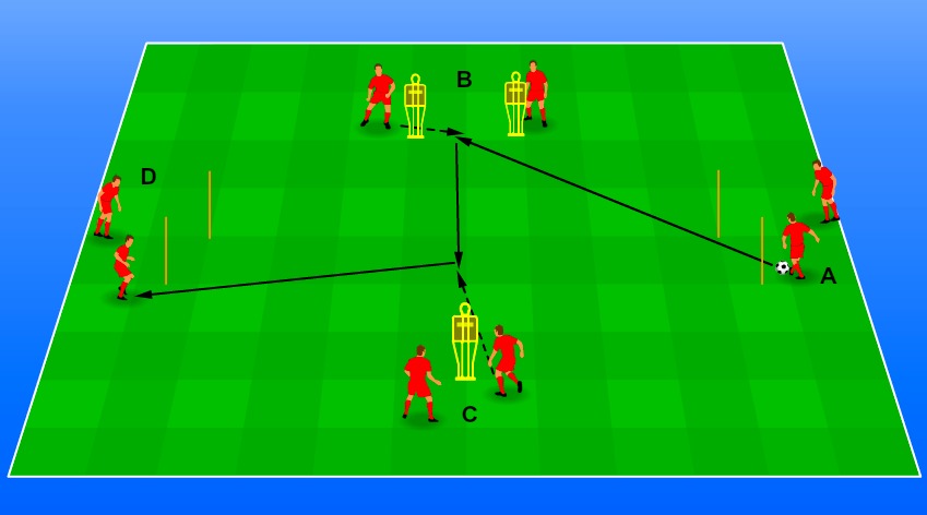 football drills with mannequins