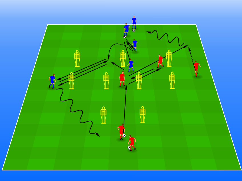 Passing drill with mannequins Drills4Football