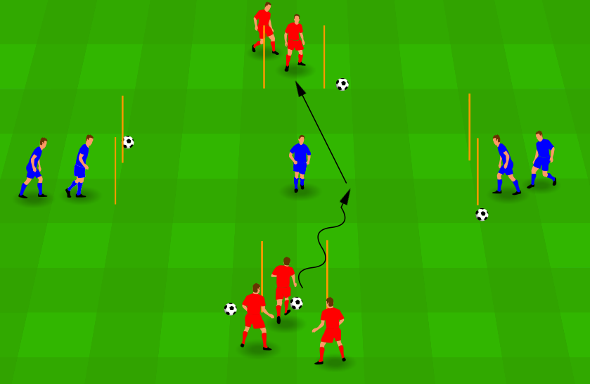 1v1 In Teams Drills4Football 1v1-in-teams-drills4football